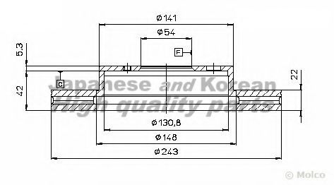 ASHUKI T602-22