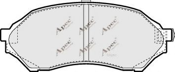 APEC braking PAD1081