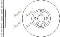 APEC braking DSK2242