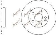 APEC braking DSK2266