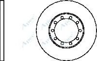 APEC braking DSK2527