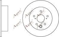 APEC braking DSK2560