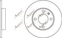 APEC braking DSK232