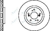 APEC braking DSK2329