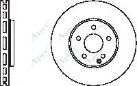 APEC braking DSK2376