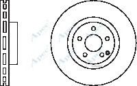 APEC braking DSK2417