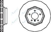 APEC braking DSK2476