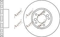 APEC braking DSK2014