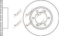 APEC braking DSK2022