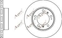 APEC braking DSK2090