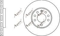 APEC braking DSK2101