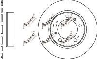 APEC braking DSK2139