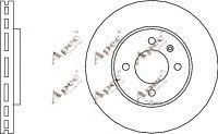 APEC braking DSK2187