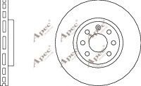 APEC braking DSK2188