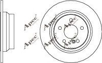 APEC braking DSK2194