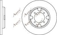 APEC braking DSK220