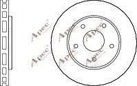 APEC braking DSK2686