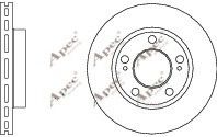 APEC braking DSK2711