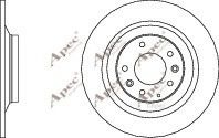 APEC braking DSK2723