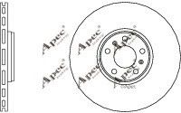 APEC braking DSK2734