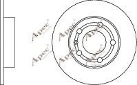 APEC braking DSK274