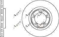 APEC braking DSK2888