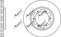 APEC braking DSK2906