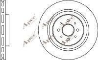 APEC braking DSK2967