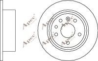 APEC braking DSK523