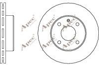 APEC braking DSK525