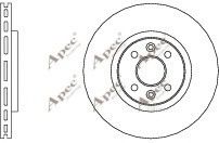 APEC braking DSK563