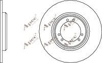 APEC braking DSK566