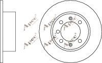 APEC braking DSK569