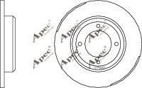 APEC braking DSK598