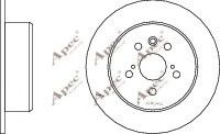 APEC braking DSK653