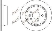 APEC braking DSK721