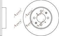 APEC braking DSK741