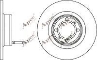 APEC braking DSK757