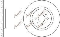 APEC braking DSK975