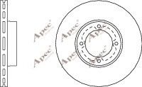 APEC braking DSK236