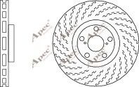 APEC braking DSK2557