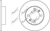 APEC braking DSK279