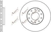 APEC braking DSK2803