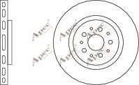 APEC braking DSK2927