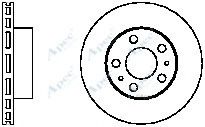 APEC braking DSK759