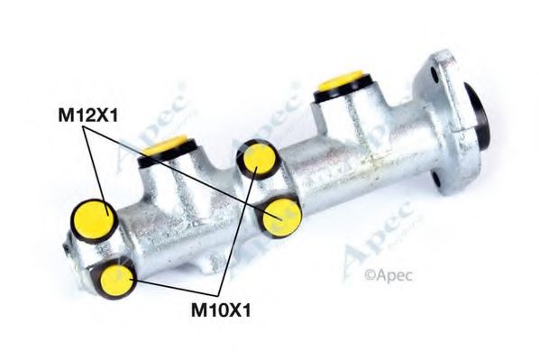 APEC braking MCY196