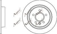 APEC braking DSK2983