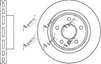 APEC braking DSK3063