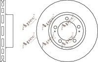 APEC braking DSK3067