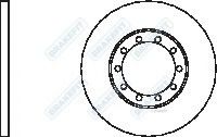 APEC braking DK6079